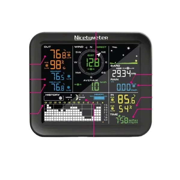 Outdoor Wind Speed Rainfall Wi - Weather Station Indoor review and price